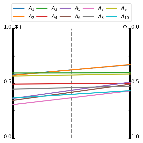 ../_images/example_Example_61_0.png